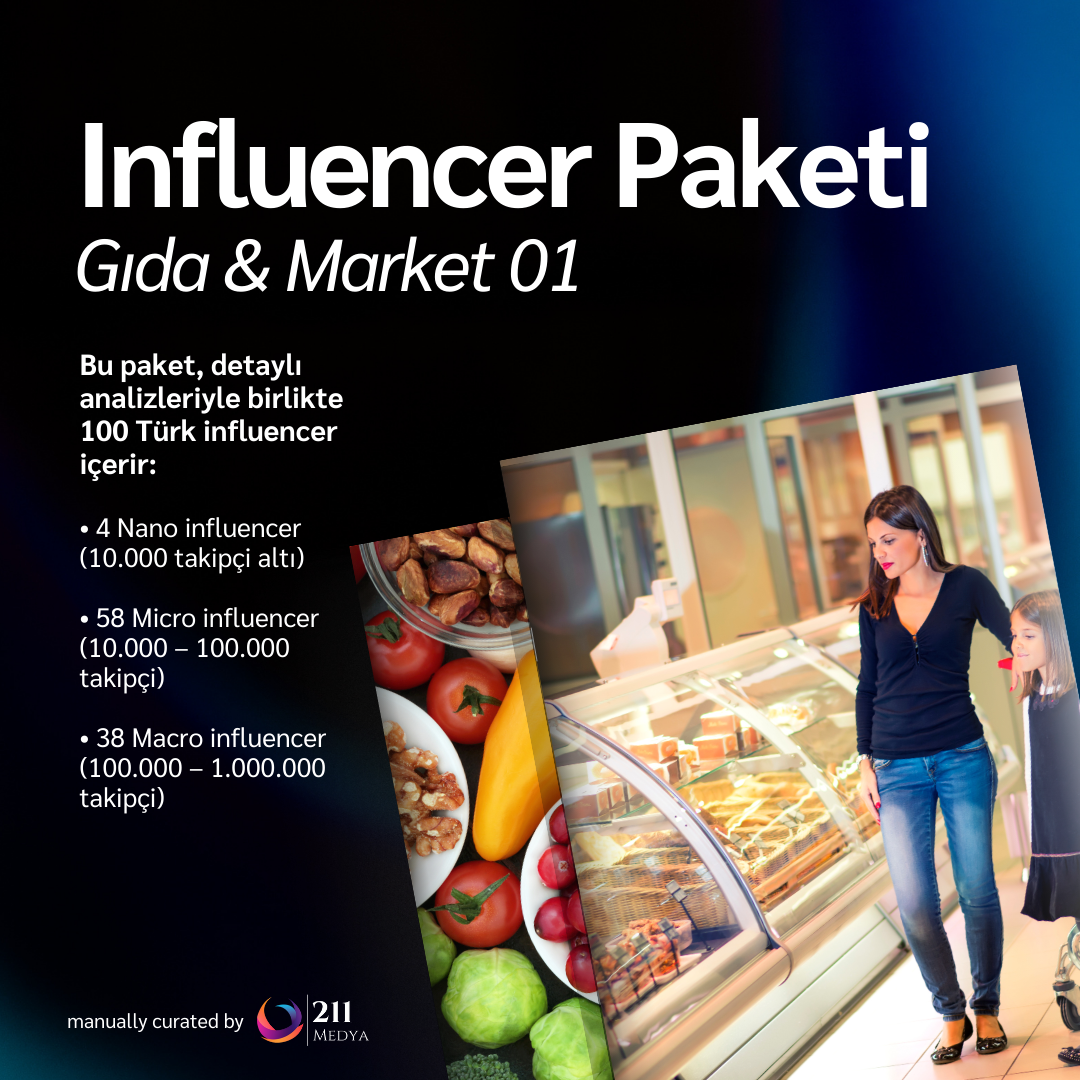 Influencer Pack – Gıda & Market 01