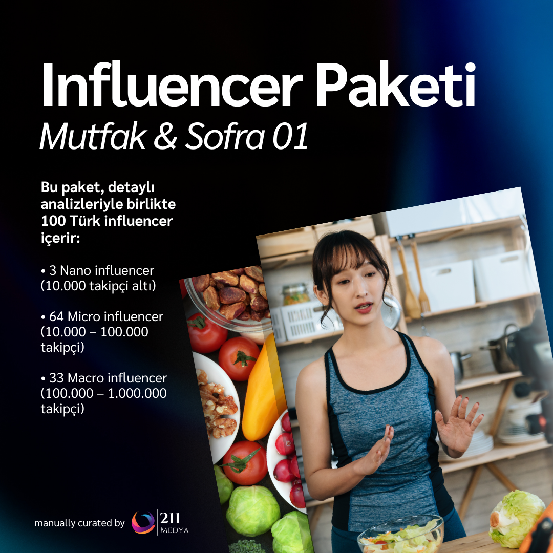 Influencer Pack – Mutfak & Sofra 01