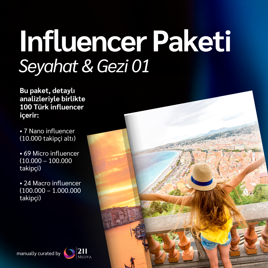 Influencer Pack – Seyahat & Gezi 01